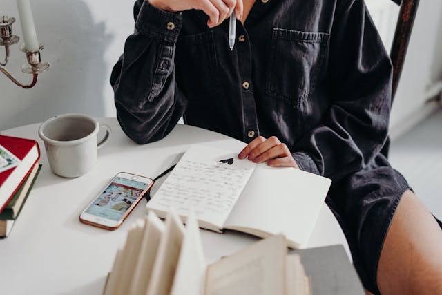Weekly Reflection Journal Prompts
